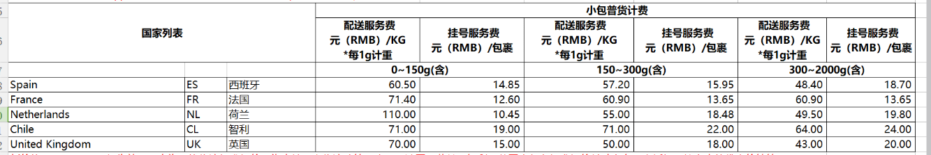 芒果店长