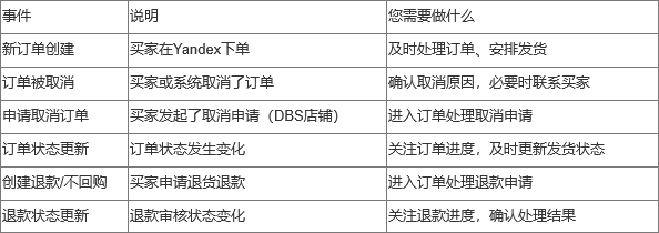 芒果店长