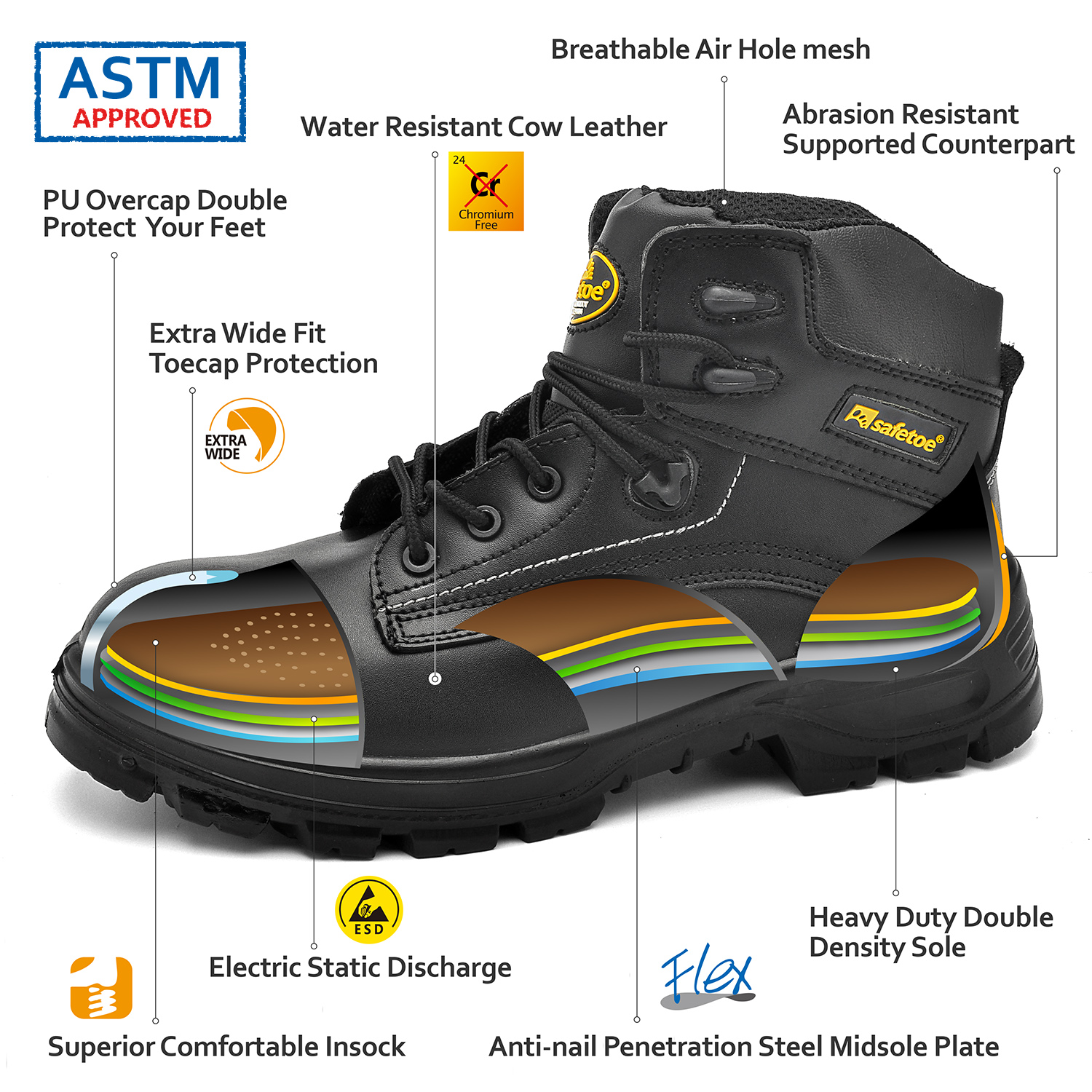 safetoe safety work shoes