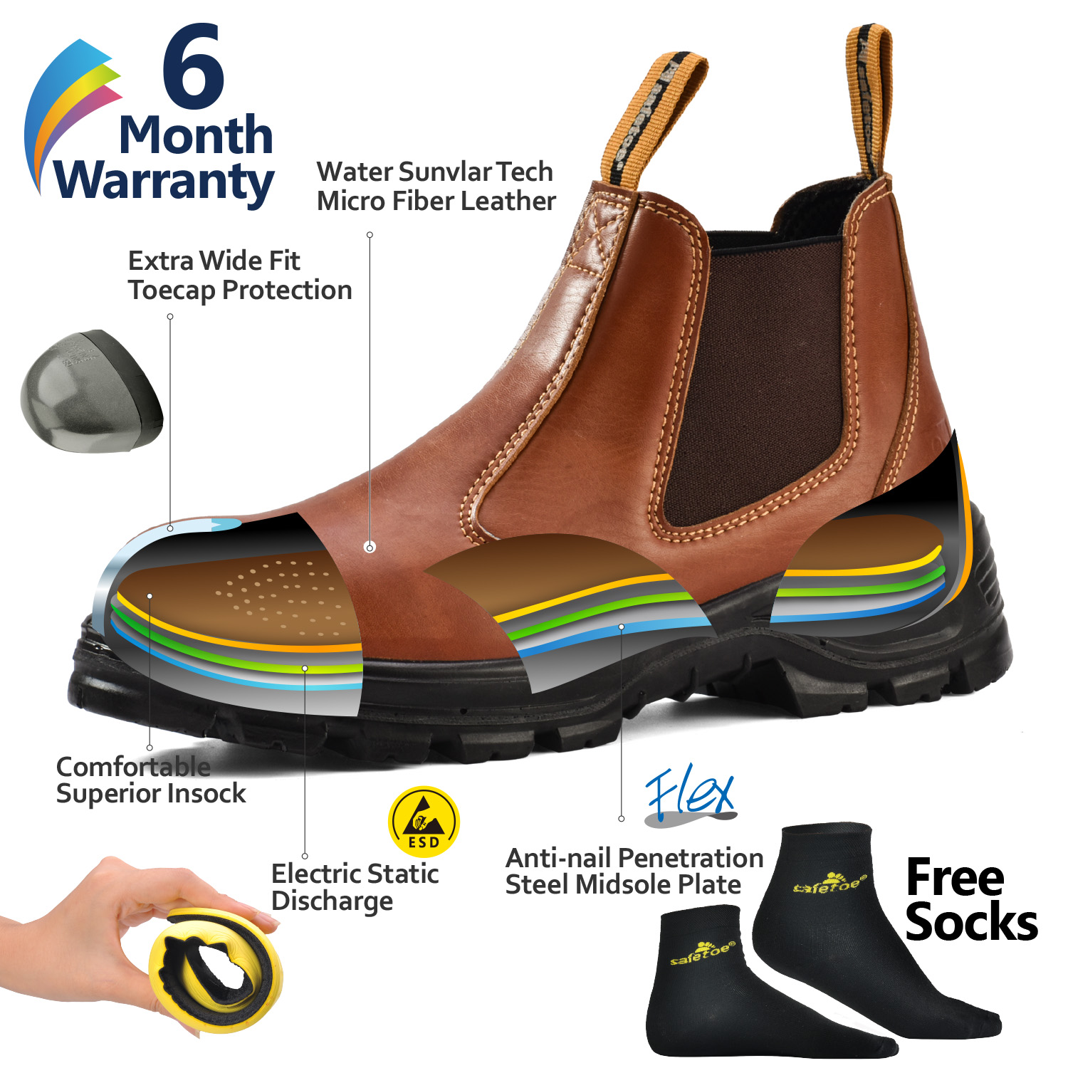 safetoe safety work shoes